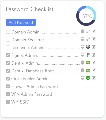 Client passwords onboarding checklist completed by client for new IT provider